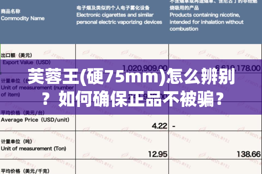 芙蓉王(硬75mm)怎么辨别？如何确保正品不被骗？